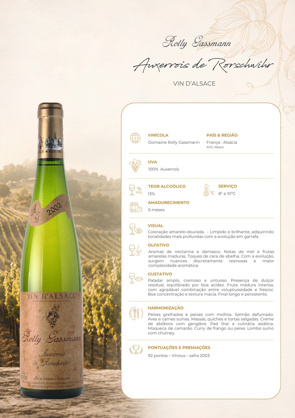 Ficha técnica do vinho branco Rolly Gassmann Auxerrois de Rorschwihr, com informações de uva, origem, vinificação, harmonização e serviço.