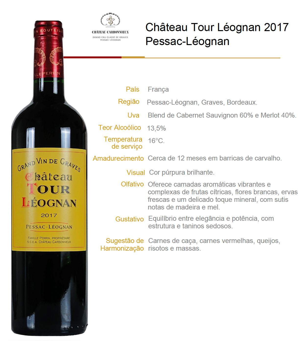 Vinho Tinto Château Tour Leognan 2017 - Pessac-Léognan