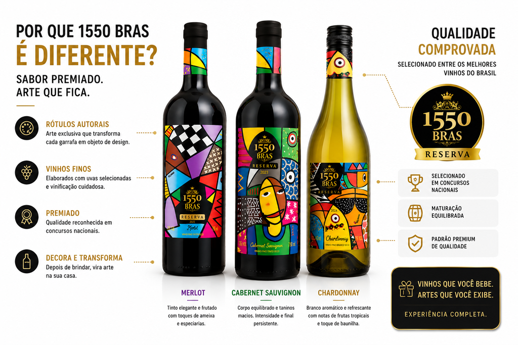 Kit 1550 Bras Reserva - 3 Vinhos, 3 Obras de Arte