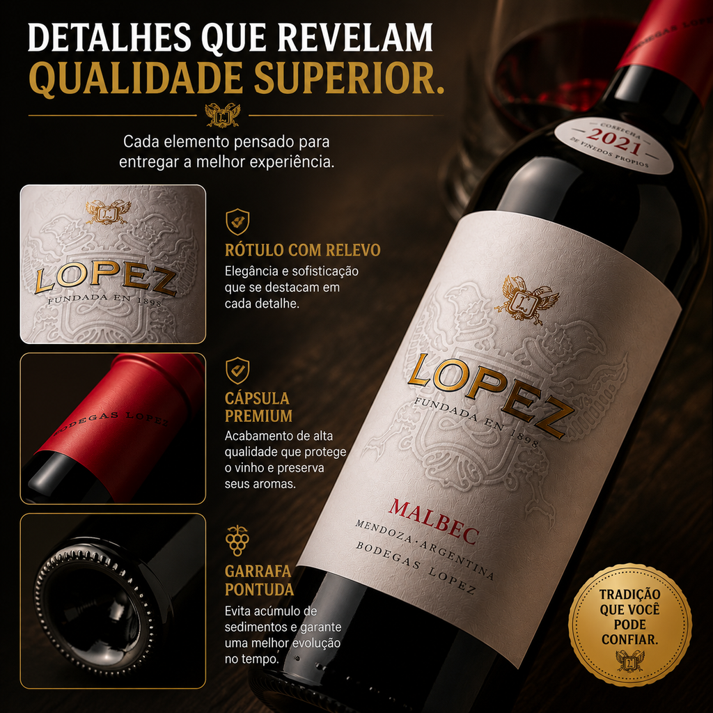 Vinho Tinto López Malbec Bodegas López Mendoza 2024 750ml