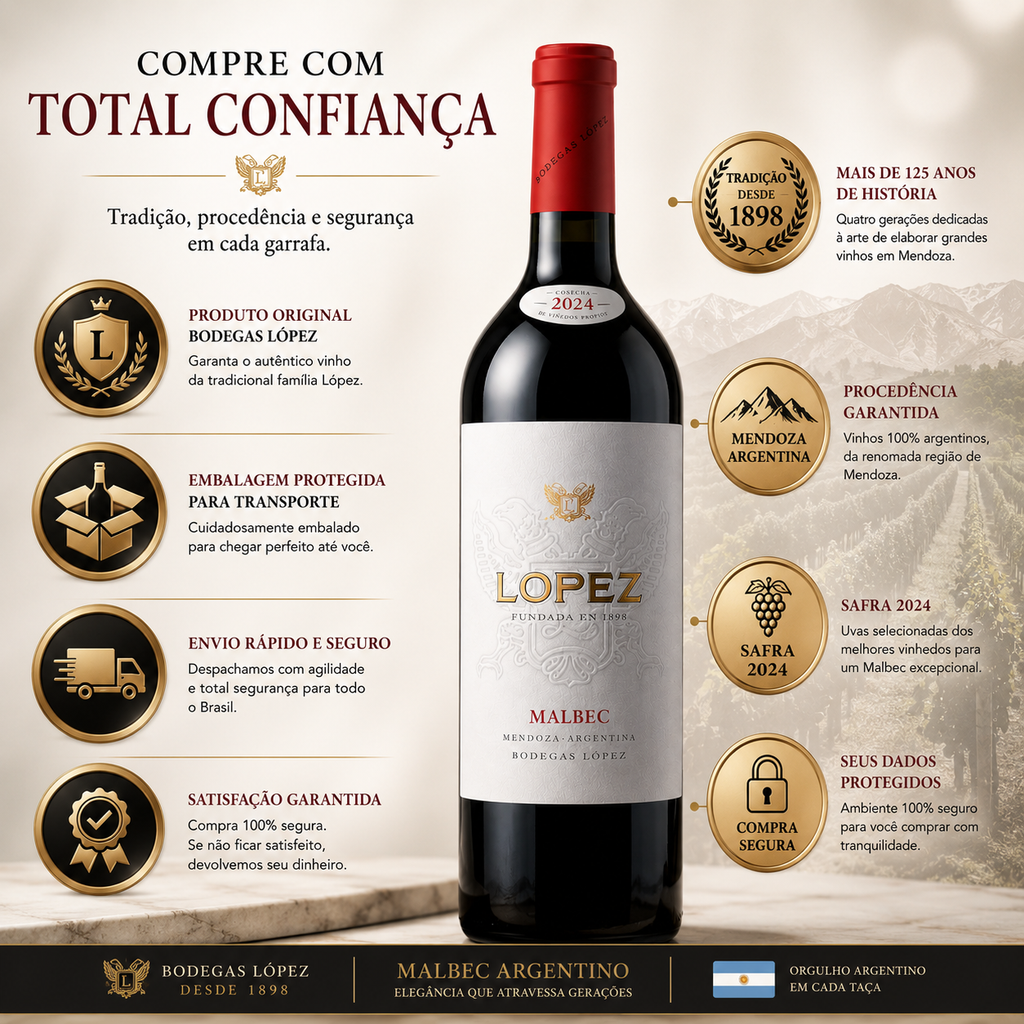 Vinho Tinto López Malbec Bodegas López Mendoza 2024 750ml