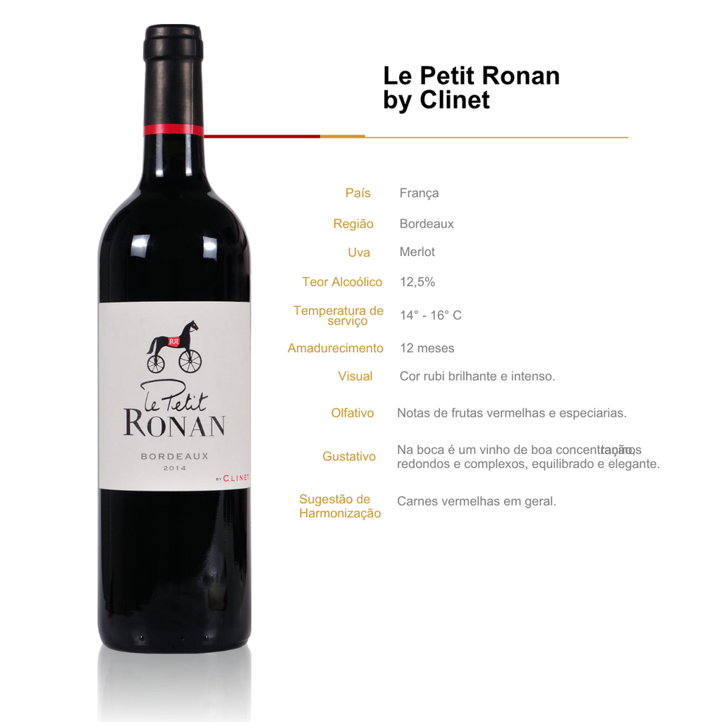 Vinho Tinto Le Petit Ronan Merlot