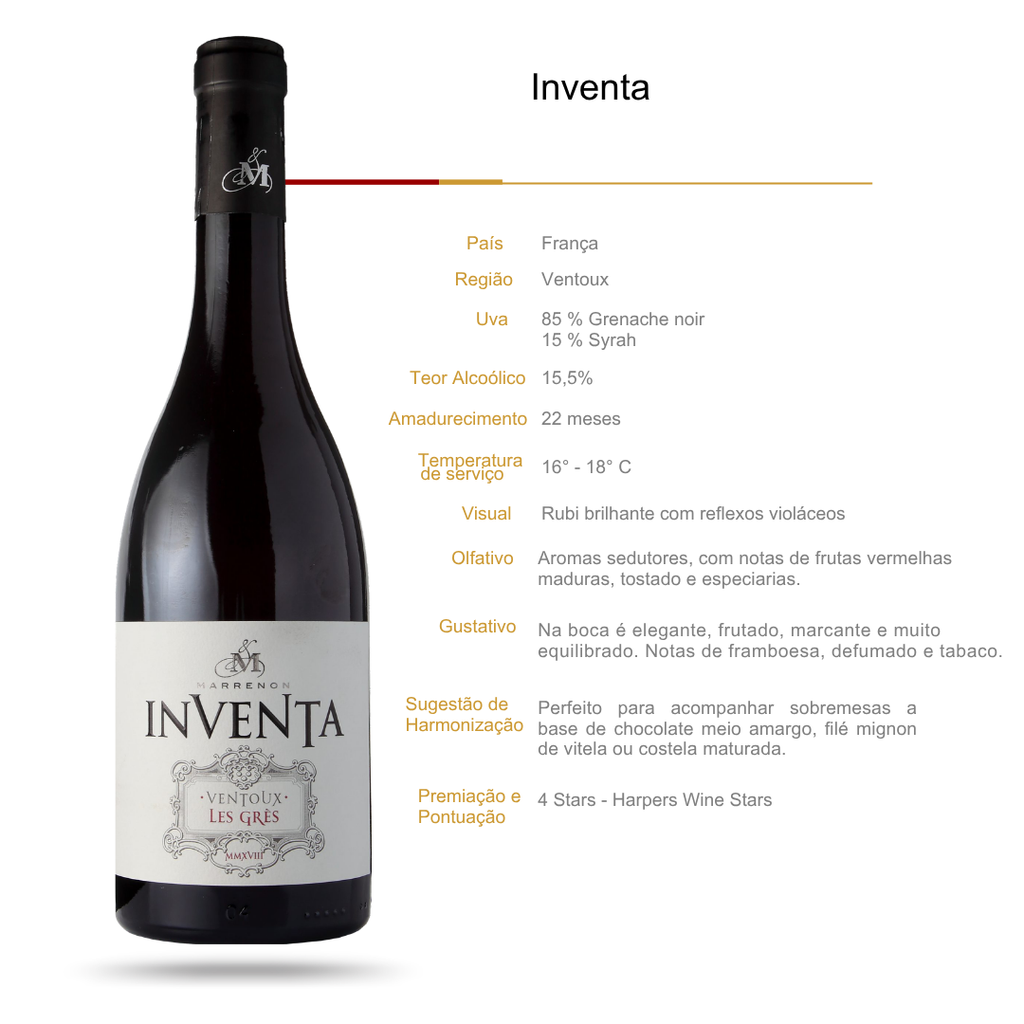 Vinho Tinto Inventa Les Grès Blend
