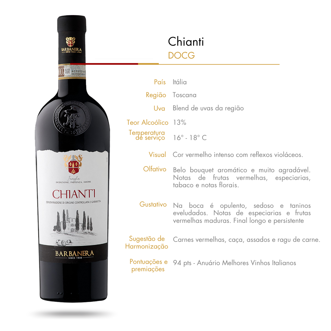Vinho Tinto Barbanera Chianti DOCG Blend