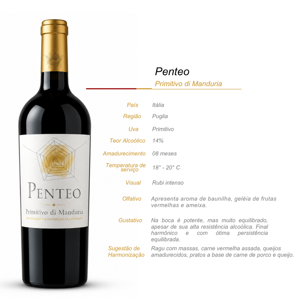 Vinho Tinto Penteo Primitivo di Manduria