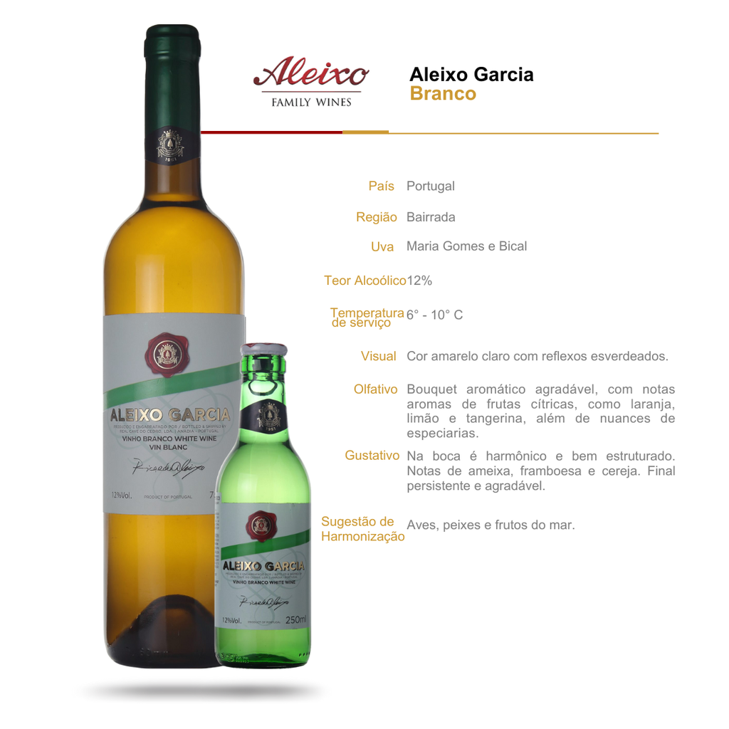 Aleixo Garcia Branco