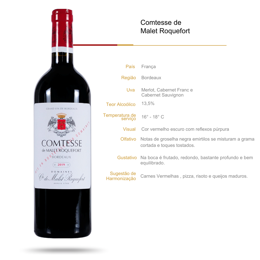 Vinho Tinto Comtesse de Mallet Roquefort Bordeaux 2020