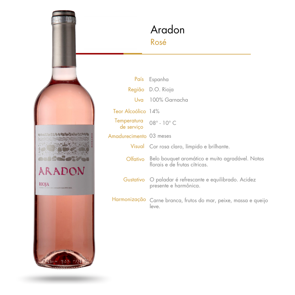 Vinho Rosé Aradón Rioja Garnacha