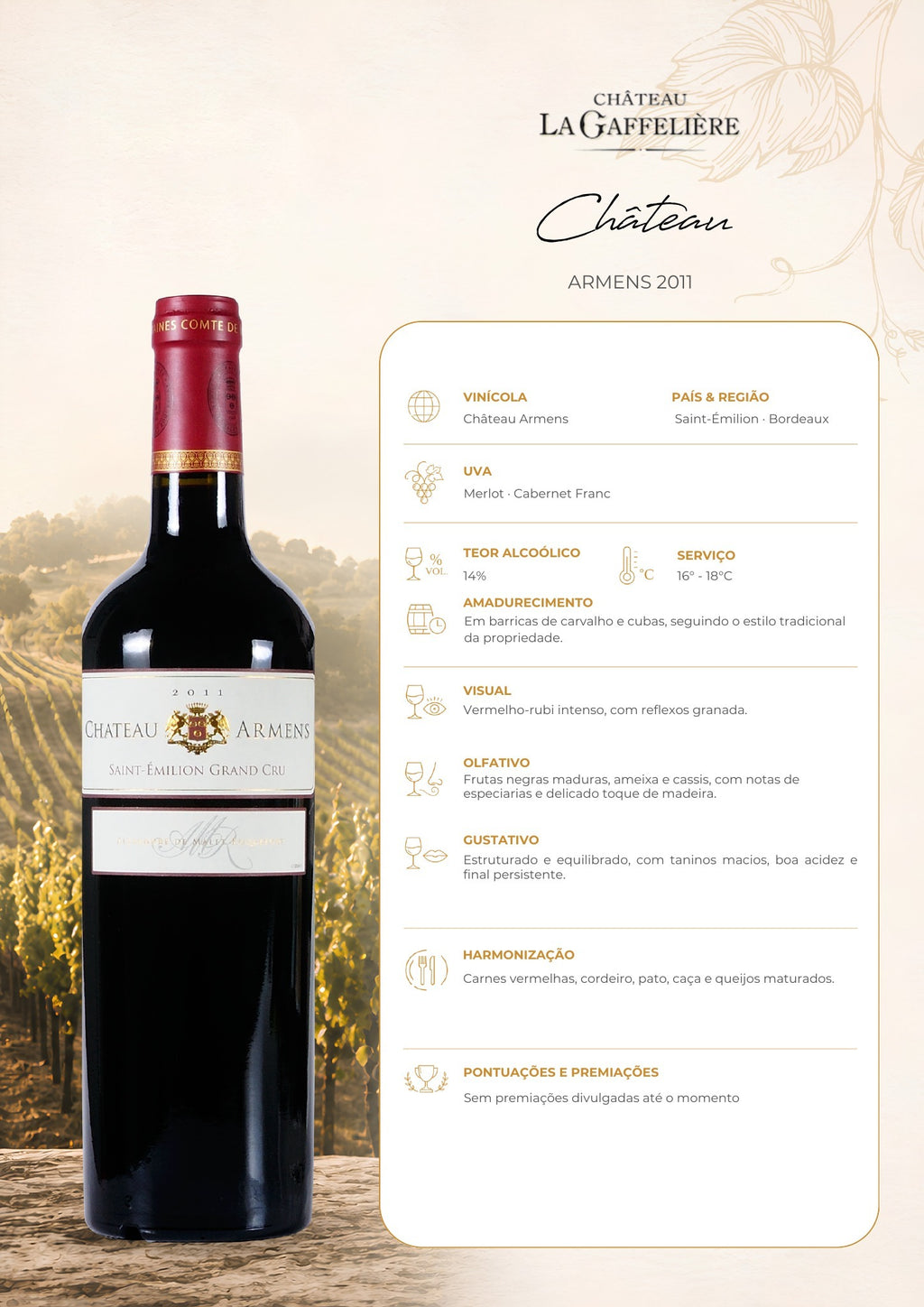 Ficha técnica do vinho tinto Château Armens 2011, Saint-Émilion Grand Cru, com informações de uva, origem, amadurecimento, harmonização e serviço.