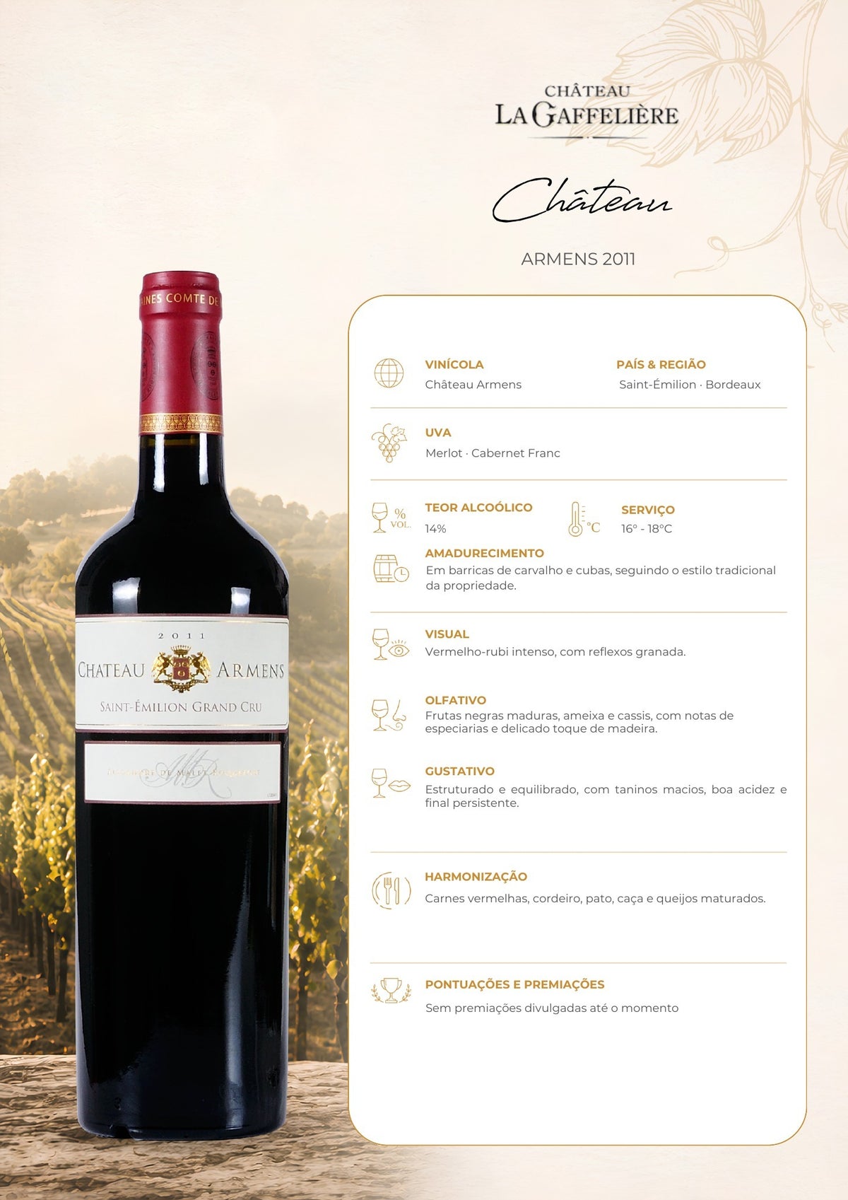 Ficha técnica do vinho tinto Château Armens 2011, Saint-Émilion Grand Cru, com informações de uva, origem, amadurecimento, harmonização e serviço.