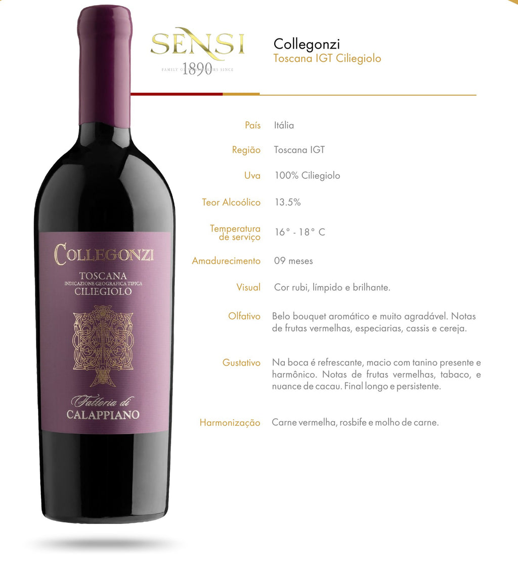 Ficha técnica do vinho tinto Collegonzi Toscana IGT Ciliegiolo, da Fattoria di Calappiano, com país, região, uva, teor alcoólico, temperatura de serviço, amadurecimento e notas de degustação.