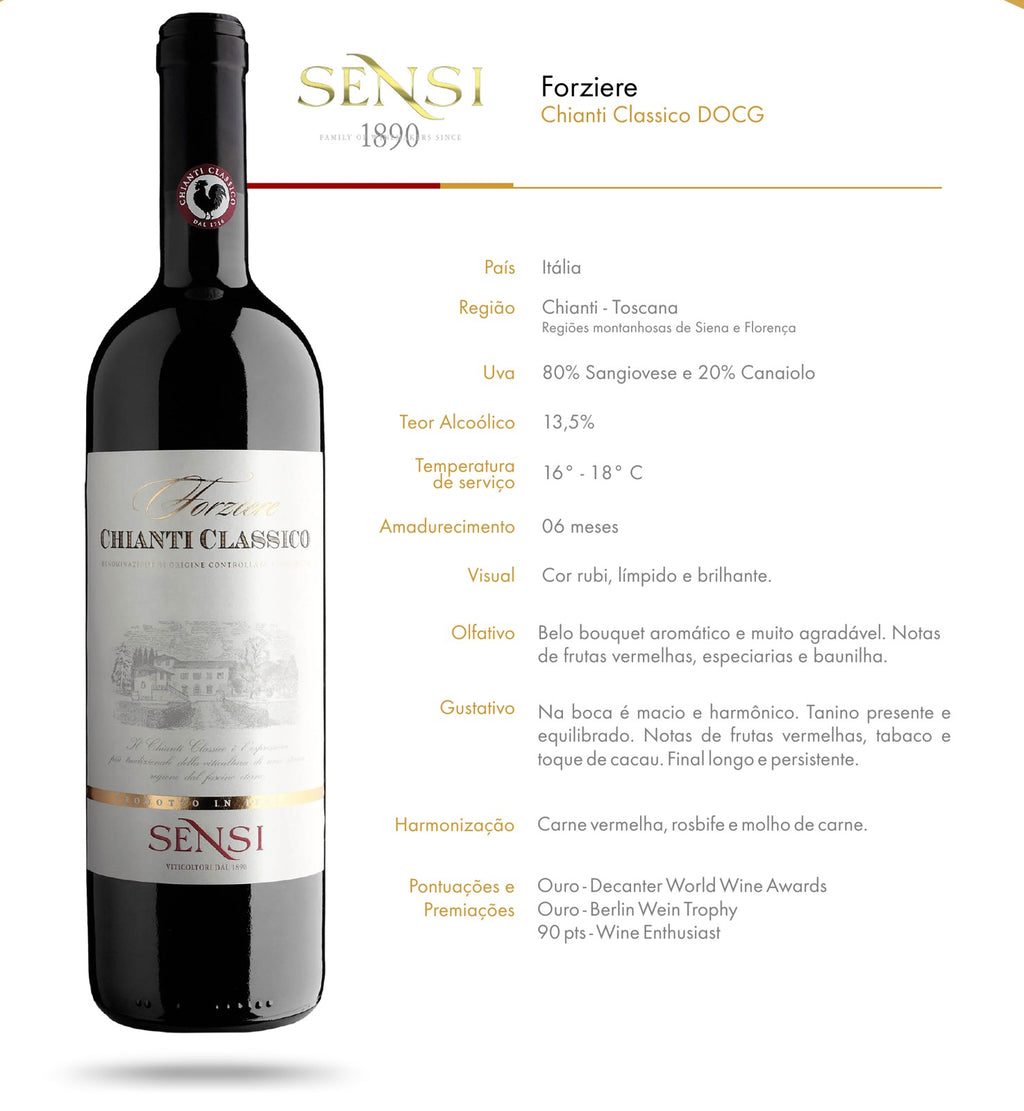 Ficha técnica do vinho tinto Forziere Chianti Classico DOCG, da Sensi, com país, região, uvas, teor alcoólico, temperatura de serviço, amadurecimento e notas de degustação.