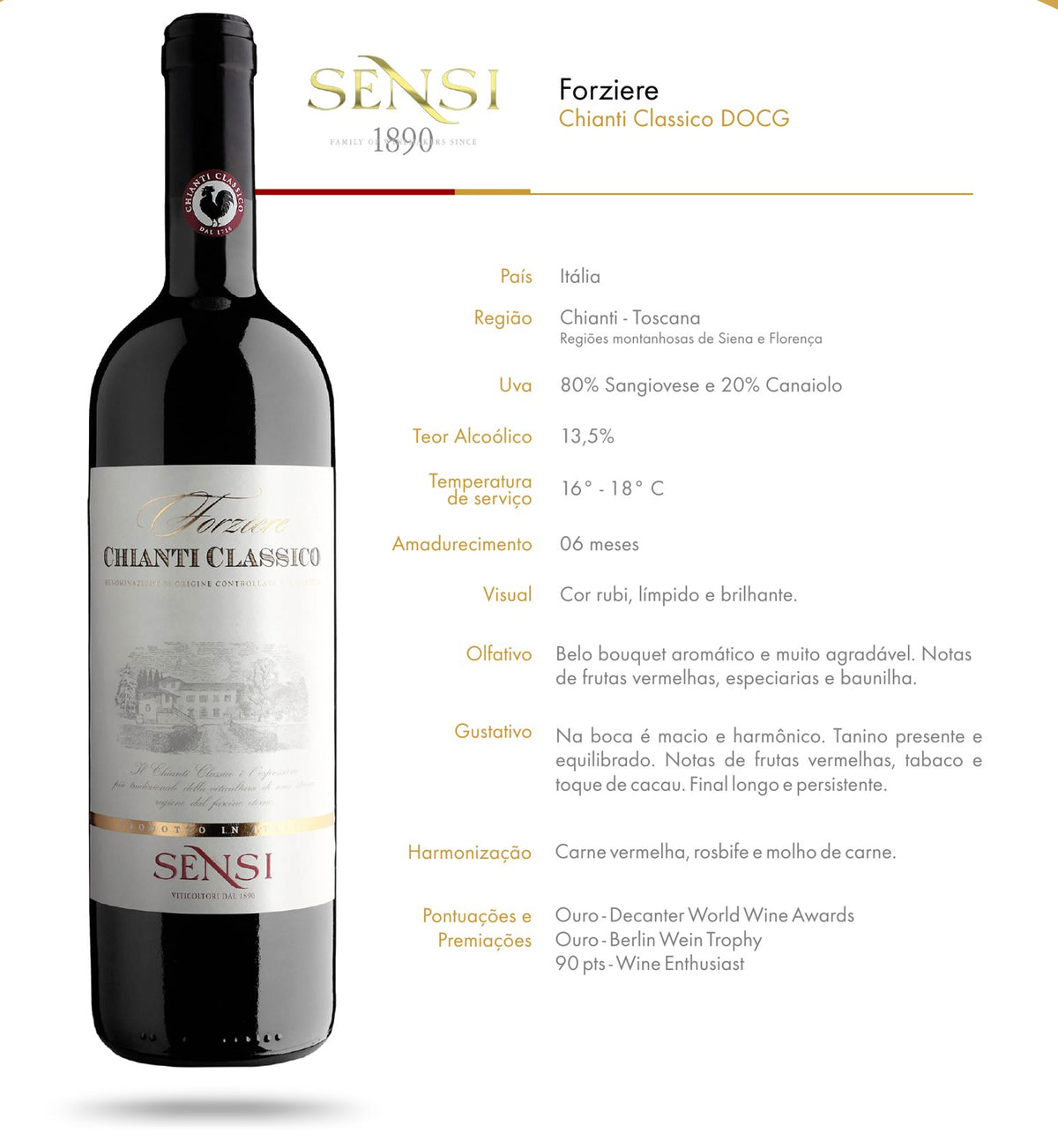 Ficha técnica do vinho tinto Forziere Chianti Classico DOCG, da Sensi, com país, região, uvas, teor alcoólico, temperatura de serviço, amadurecimento e notas de degustação.