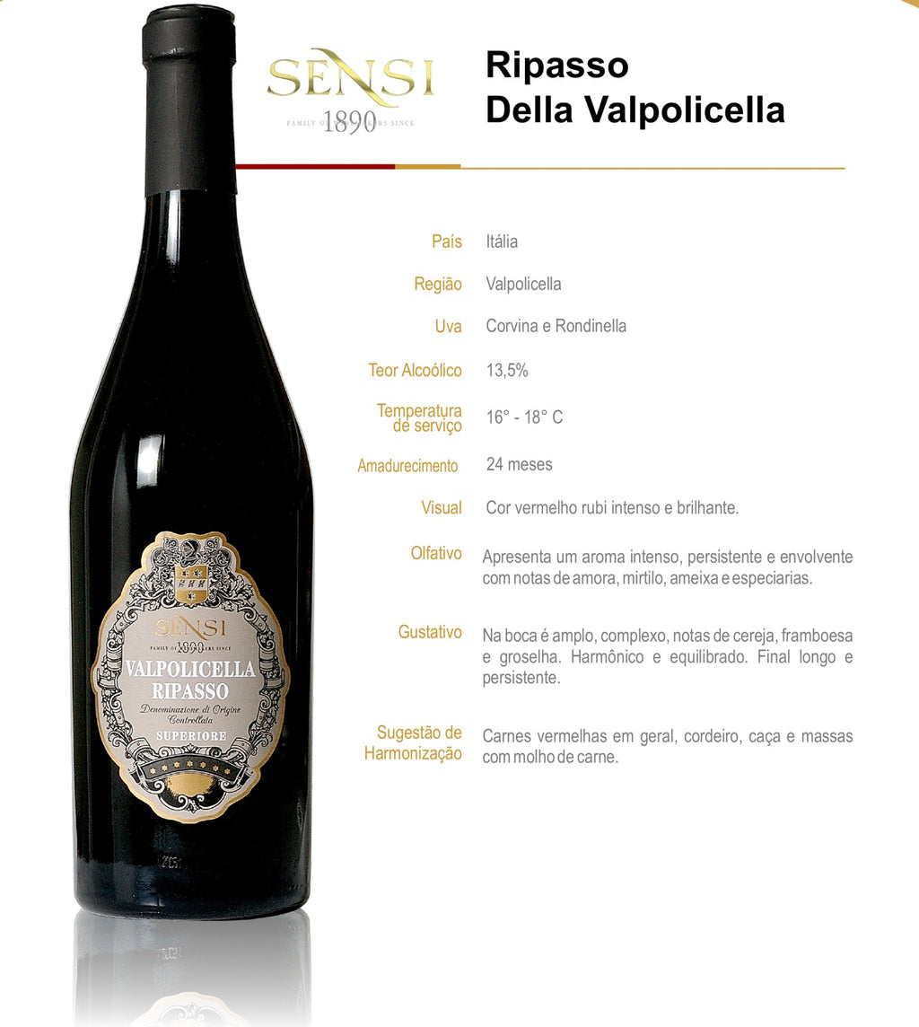 Ficha técnica do vinho tinto Ripasso della Valpolicella Sensi, com país, região, uvas Corvina e Rondinella, teor alcoólico, temperatura de serviço, amadurecimento e notas de degustação.