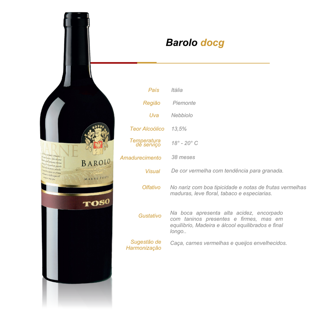 Vinho Tinto Toso Barolo DOCG Nebbiolo