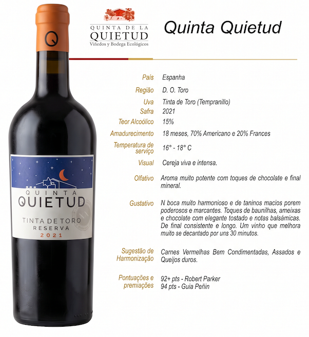 Vinho Tinto Quinta Quietud 2021