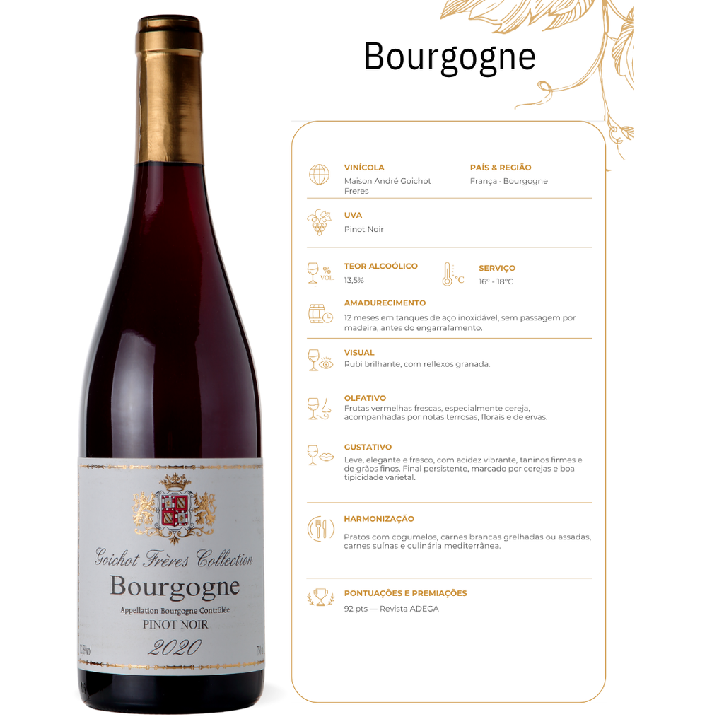Close-up do rótulo do Bourgogne Pinot Noir, mostrando a uva Pinot Noir, a origem Borgonha, França, e o volume de 750ml.