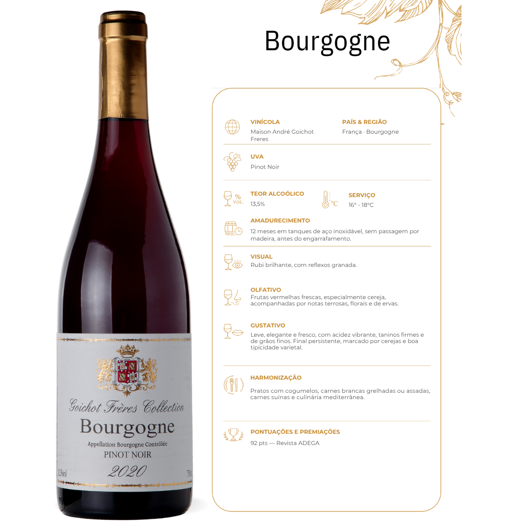 Close-up do rótulo do Bourgogne Pinot Noir, mostrando a uva Pinot Noir, a origem Borgonha, França, e o volume de 750ml.